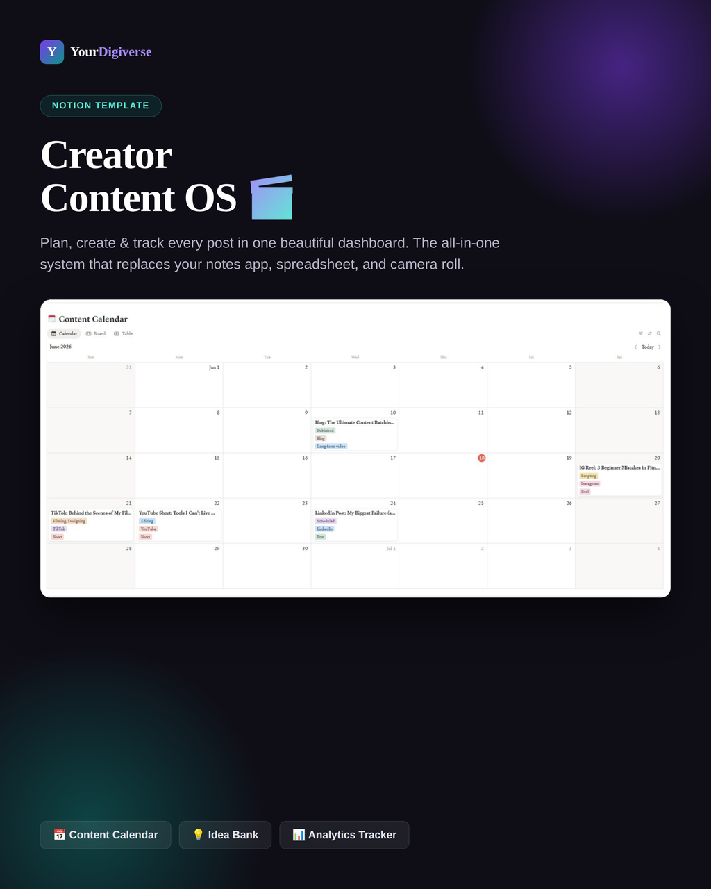 The Creator Content OS — Notion Template to Plan, Create & Track Every Post