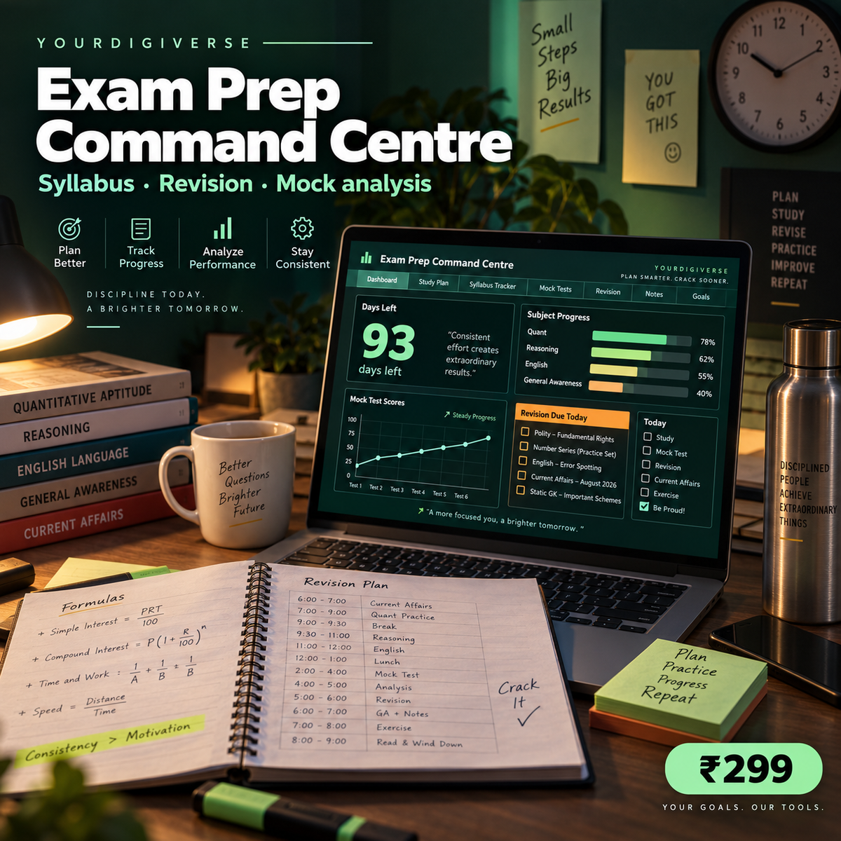Exam Prep Command Centre — Syllabus Tracker, Auto Revision Planner & Mock Test Analyser