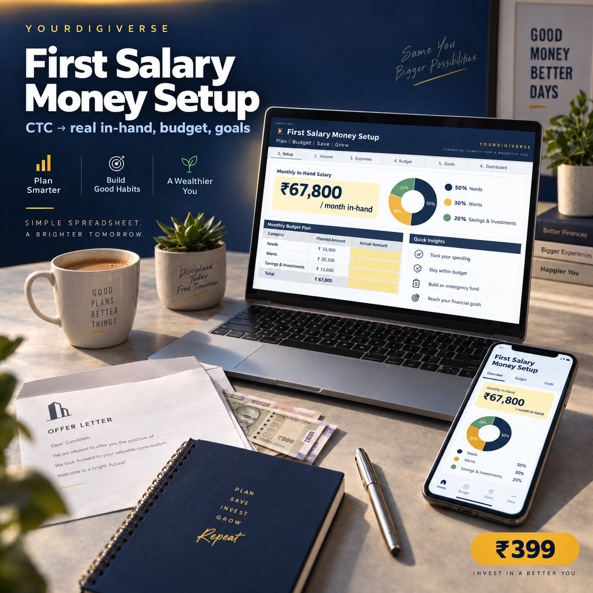 First Salary Money Setup — CTC to In-Hand, Monthly Budget, Goals & Credit Card Check
