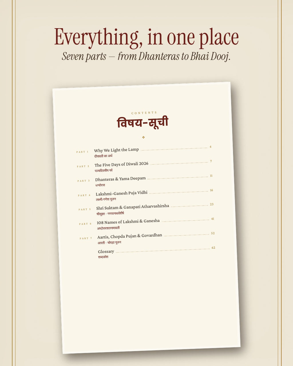 The Complete Book of Diwali Puja Vidhi — All 5 Days + Lakshmi-Ganesh Pujan + Shri Suktam + Atharvashirsha + 108 Names
