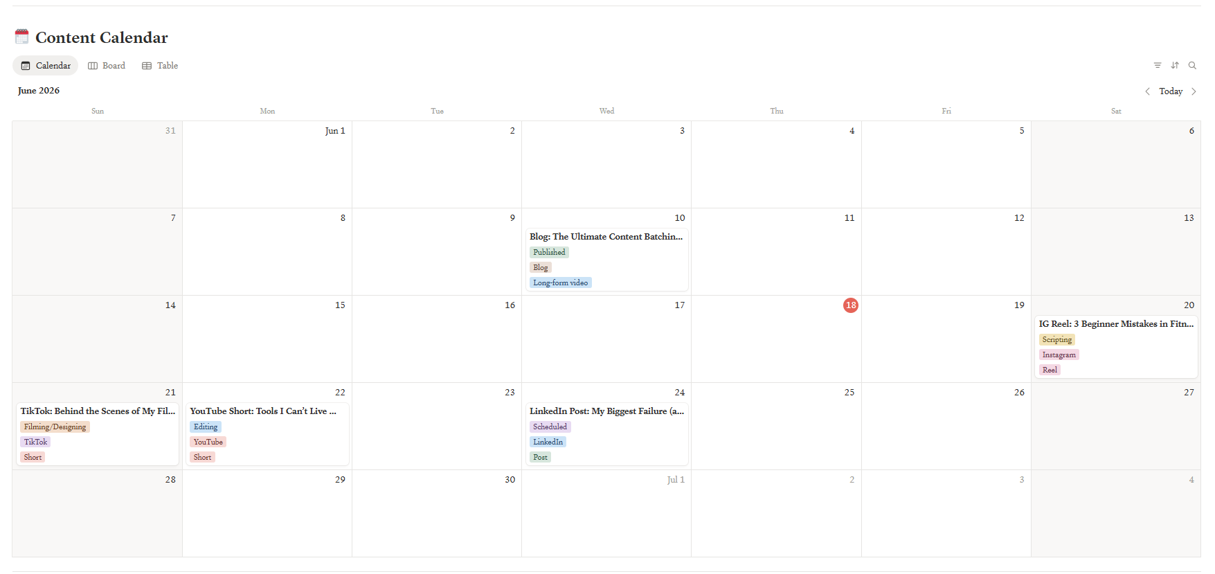 The Creator Content OS — Notion Template to Plan, Create & Track Every Post