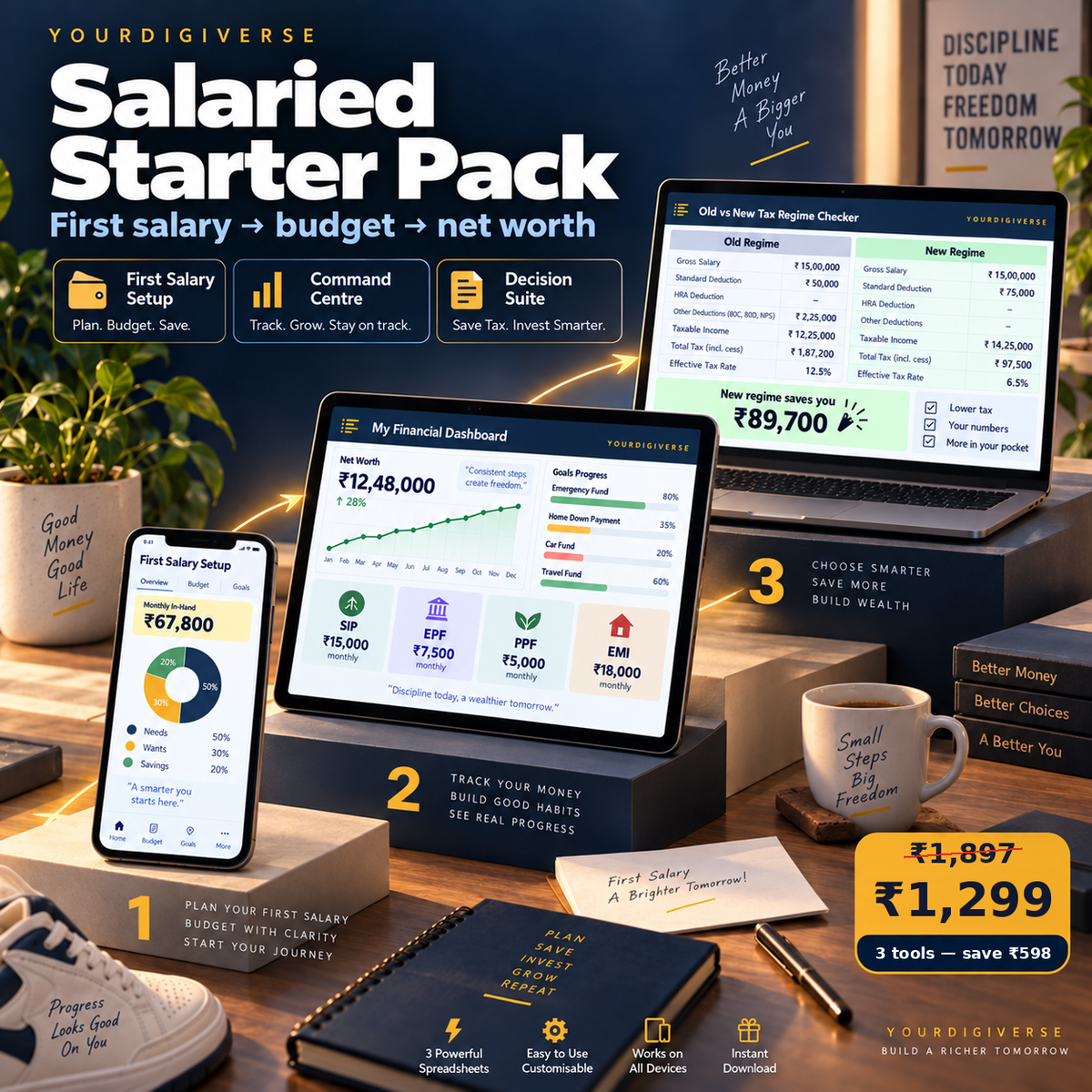 Salaried Starter Pack — First Salary Setup + Personal Finance Command Centre + Decision Suite (Bundle)