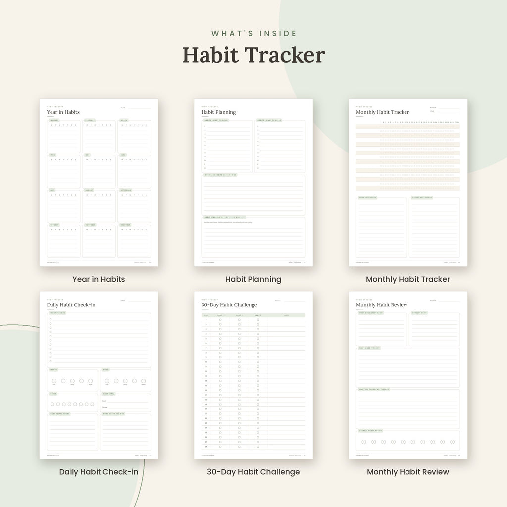 Inside the Habit Tracker printable: Year in Habits, Habit Planning, Monthly Habit Tracker pages