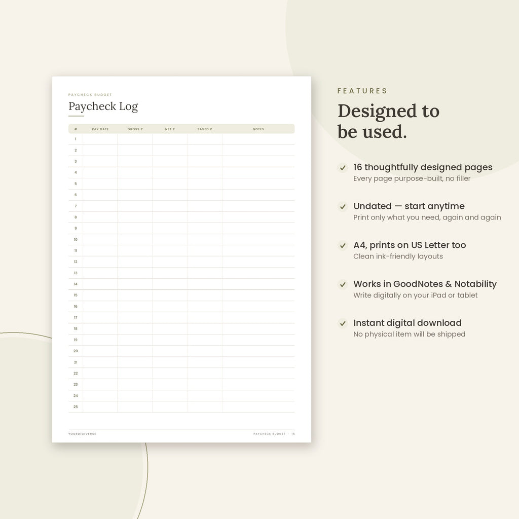 Paycheck Budget sample page (Paycheck Log) – undated A4 printable, GoodNotes-ready