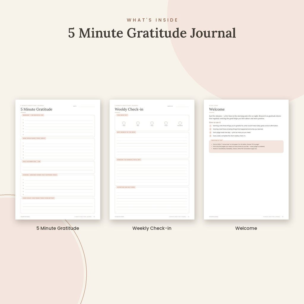 Inside the 5 Minute Gratitude Journal printable: 5 Minute Gratitude, Weekly Check-in pages