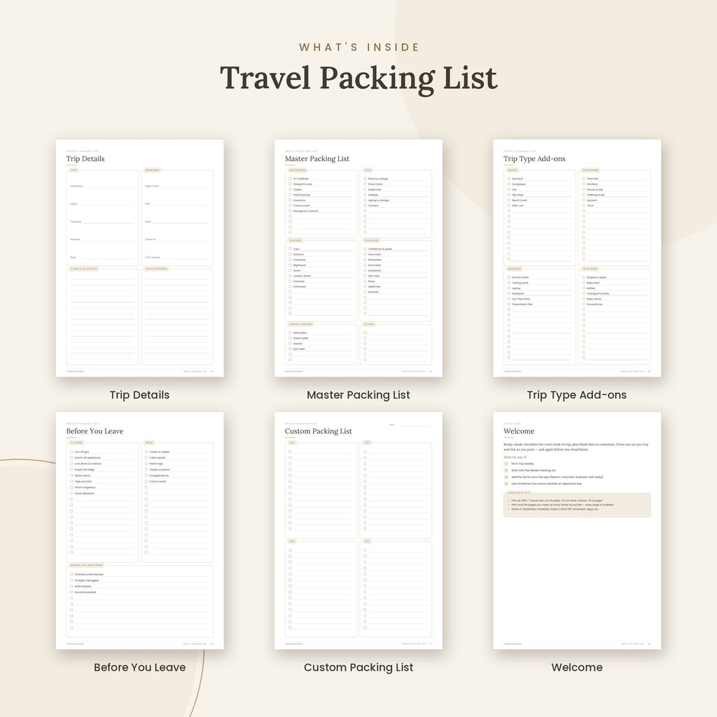 Inside the Travel Packing List printable: Trip Details, Master Packing List, Trip Type Add-ons pages