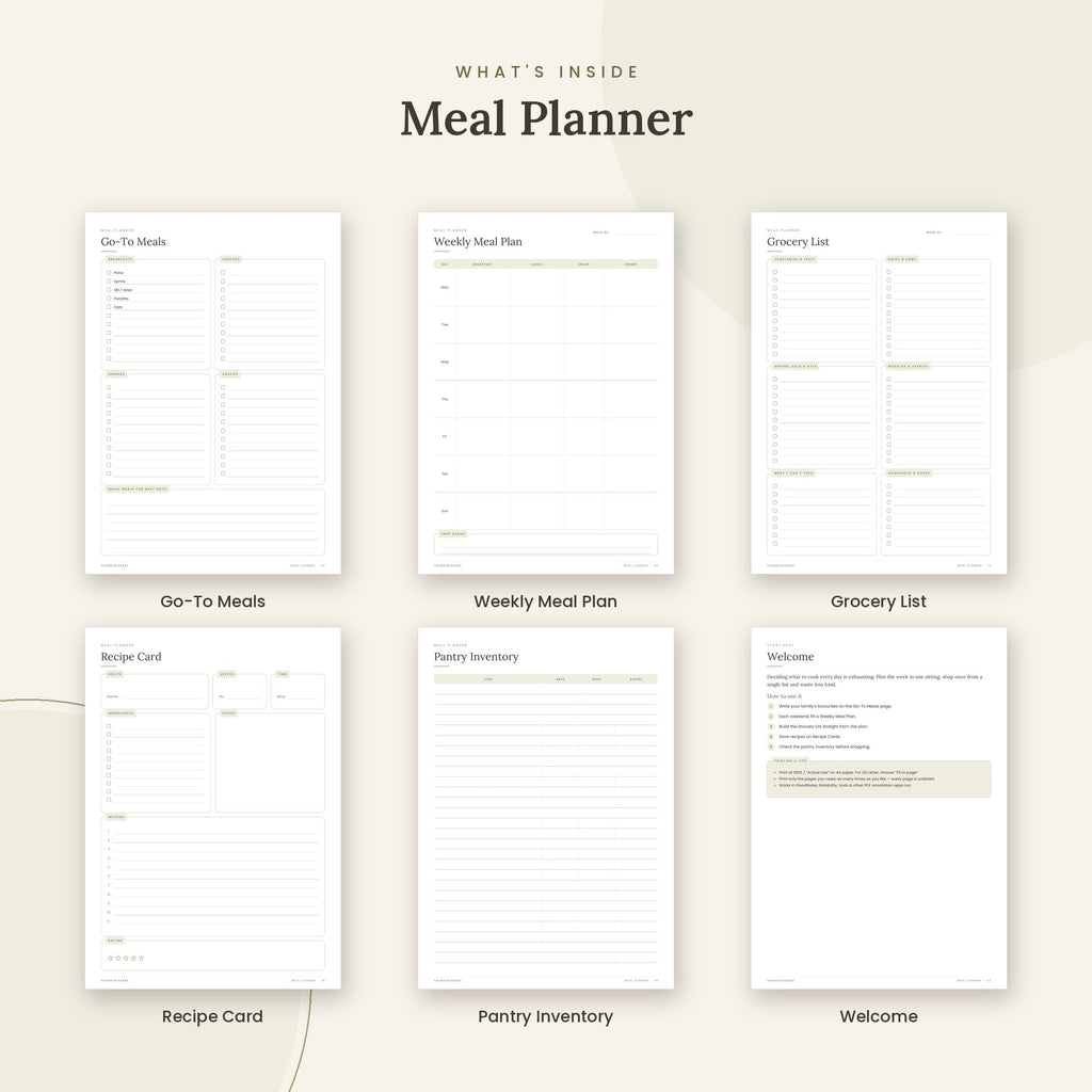 Inside the Meal Planner printable: Go-To Meals, Weekly Meal Plan, Grocery List pages