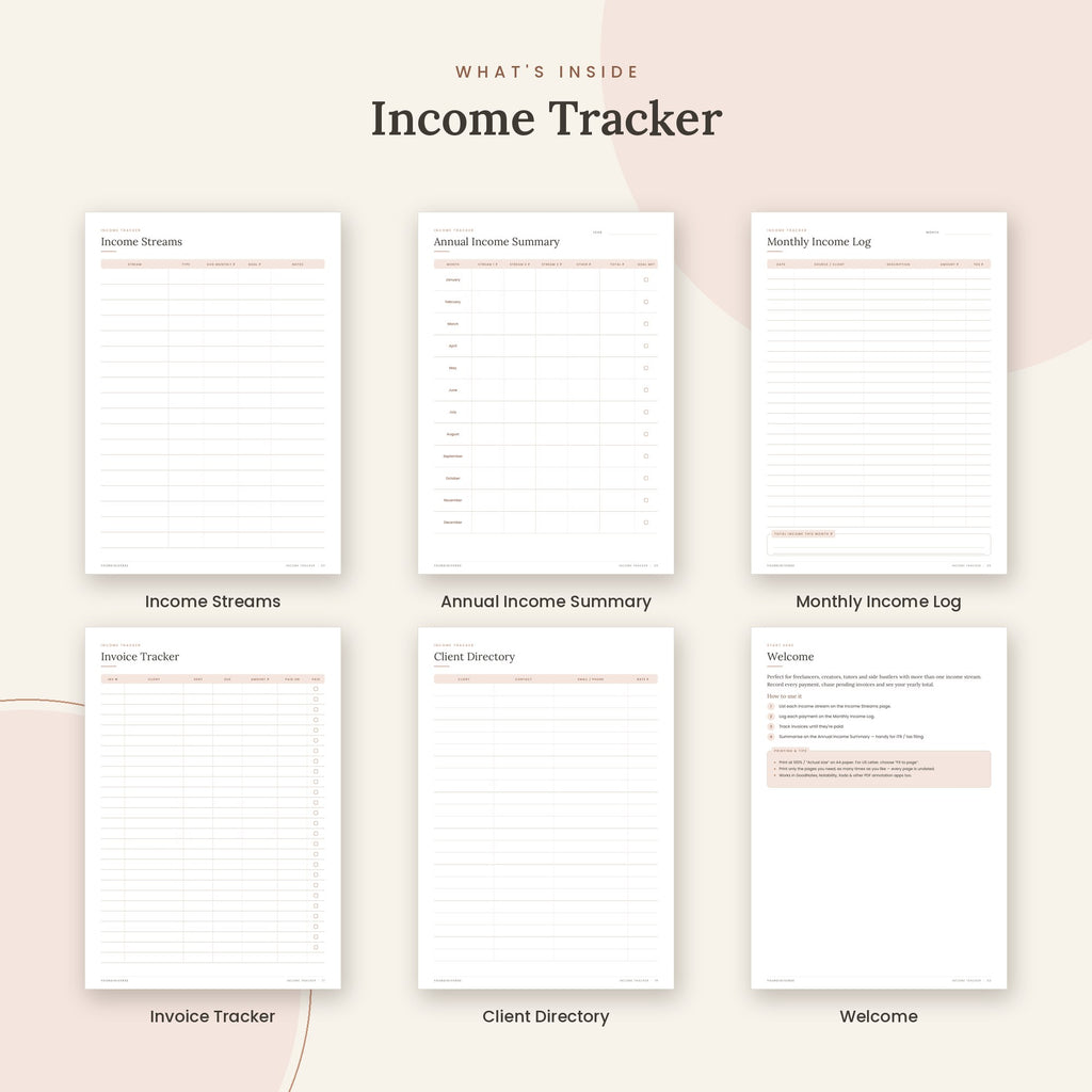 Inside the Income Tracker printable: Income Streams, Annual Income Summary, Monthly Income Log pages