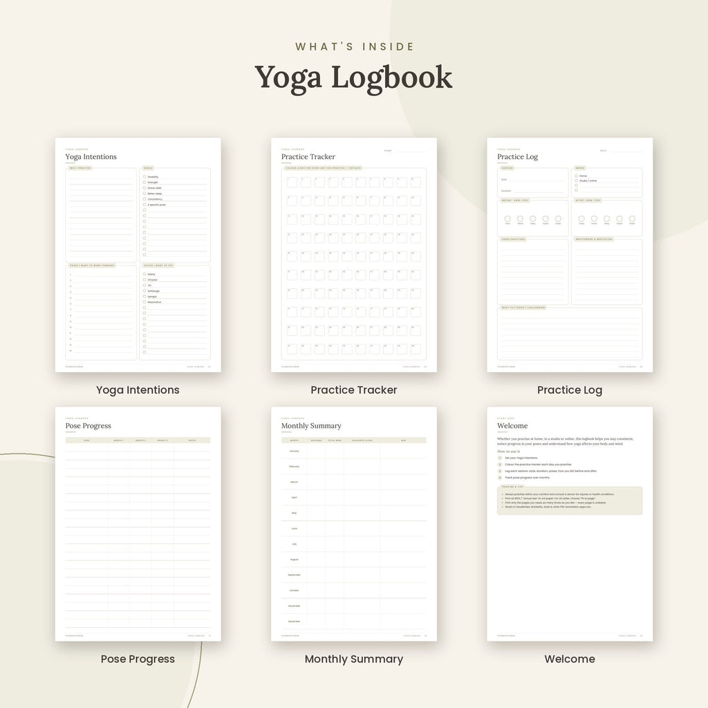 Inside the Yoga Logbook printable: Yoga Intentions, Practice Tracker, Practice Log pages